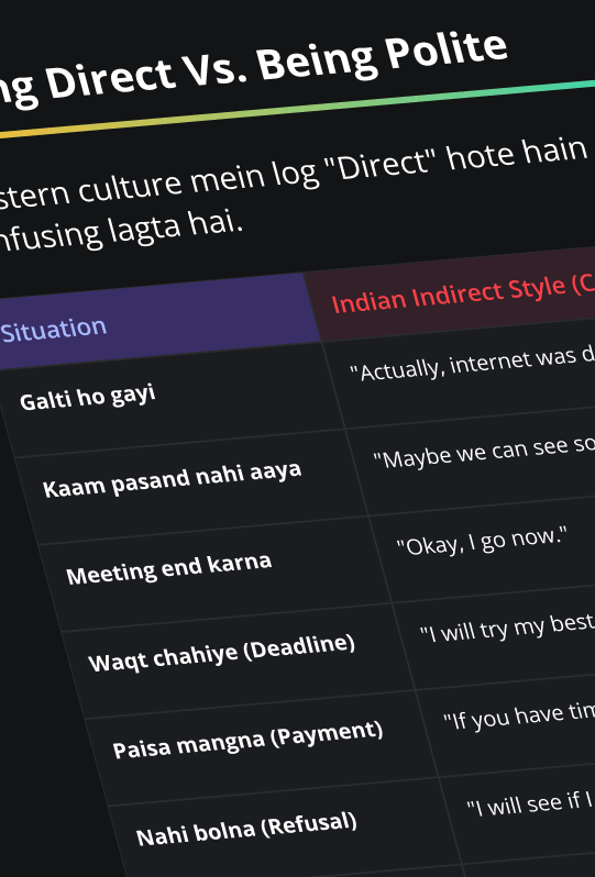 learn english for free online