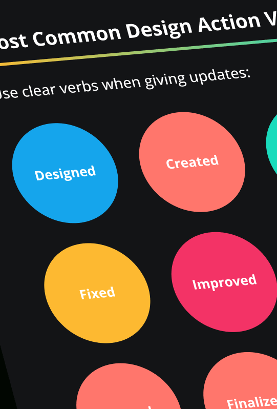 english learning course online by graphics guruji